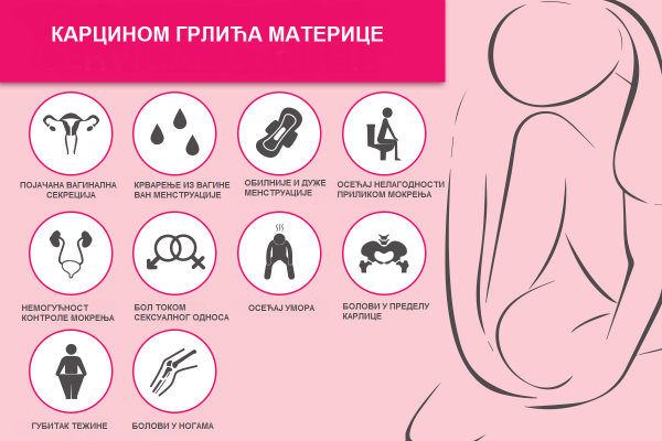 cancer-cervix76261BA8-4583-F3FB-DB30-BE088D47AB93.png